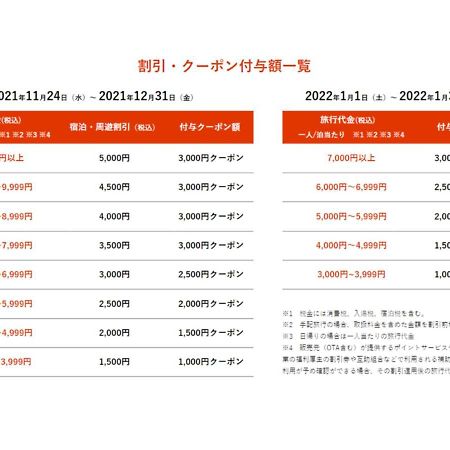 Best Western Plus Hotel Fino Osaka Kitahama Luaran gambar