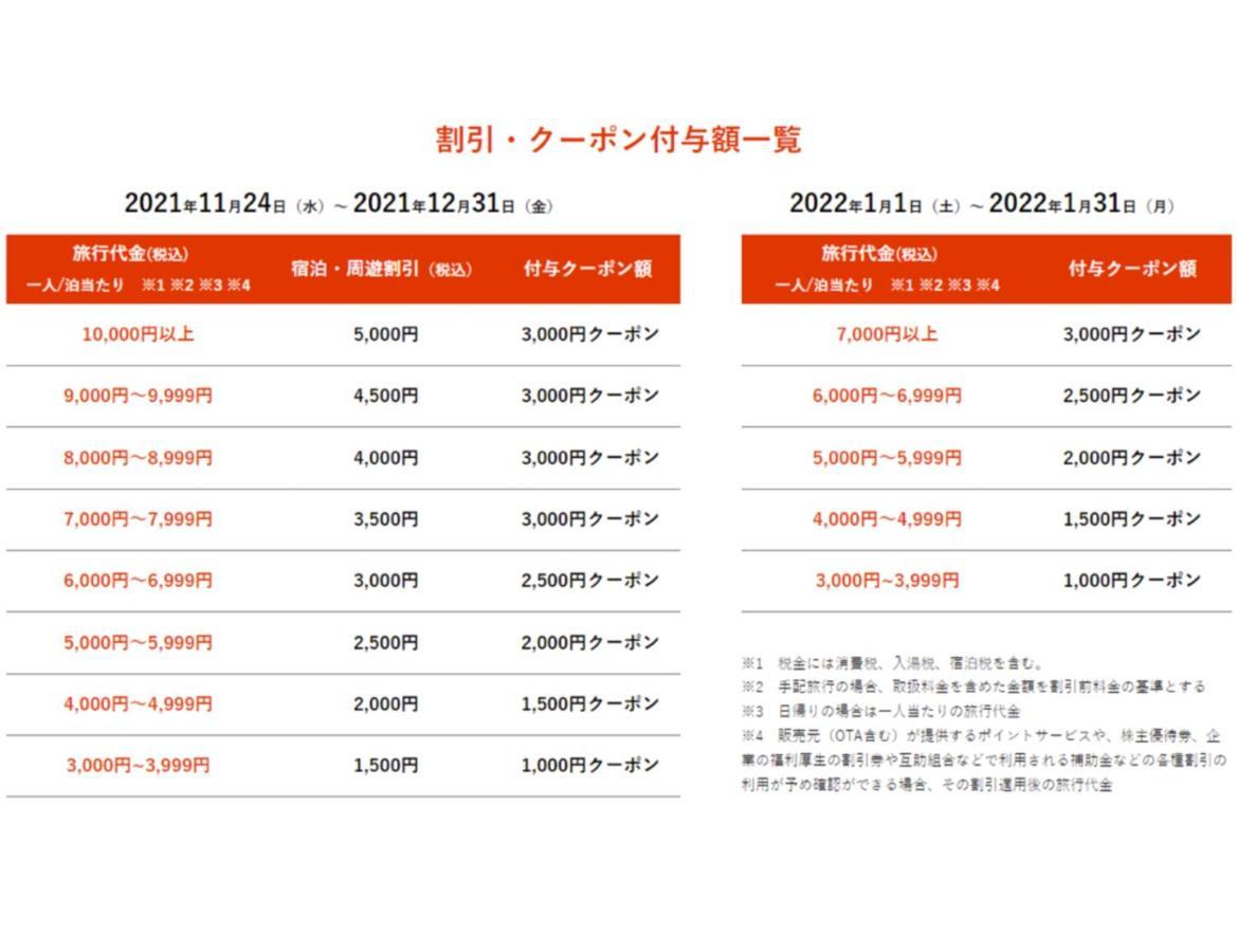 Best Western Plus Hotel Fino Osaka Kitahama Luaran gambar